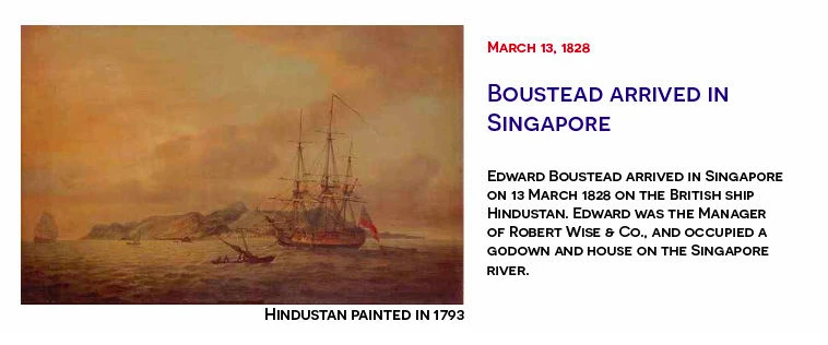 Boustead Renewables Corporate history