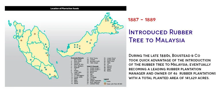 Boustead Renewables Corporate history