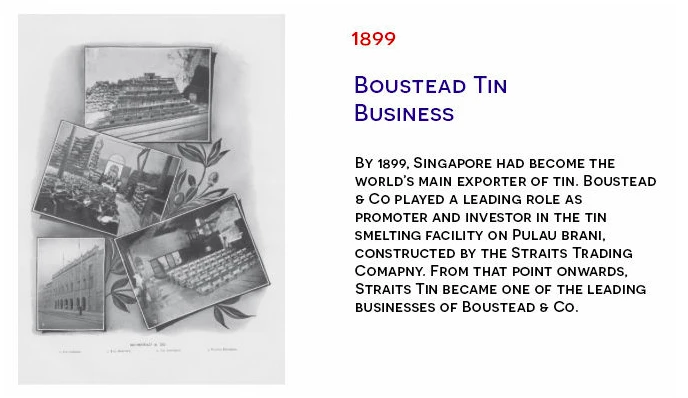 Boustead Renewables Corporate history