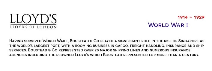 Boustead Renewables Corporate history