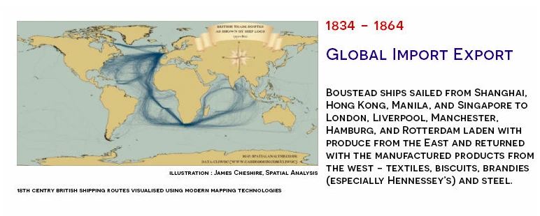 Boustead Renewables Corporate history