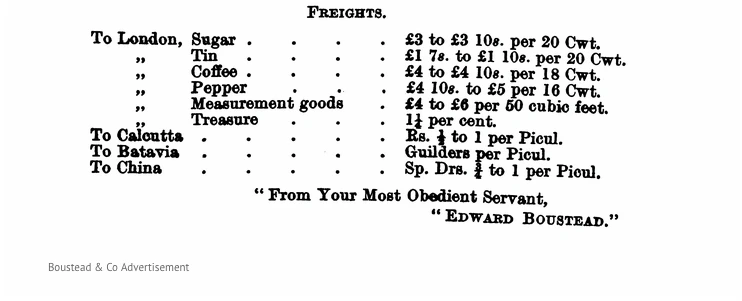 Boustead Renewables Corporate history