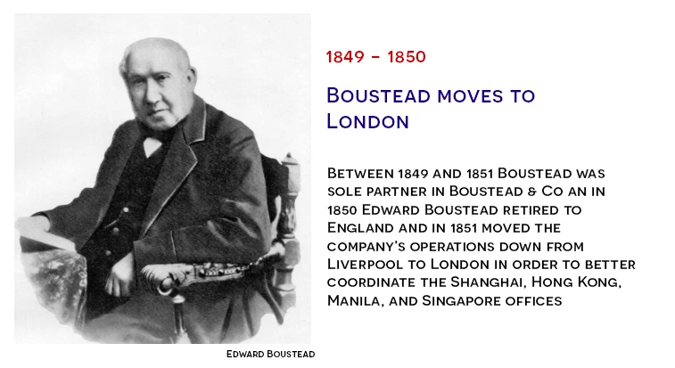 Boustead Renewables Corporate history