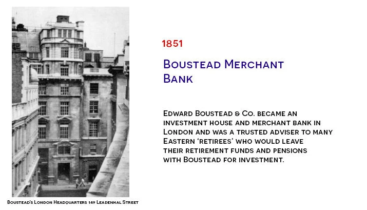 Boustead Renewables Corporate history