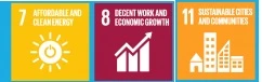 Unicef SDG