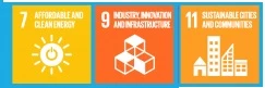 Unicef SDG